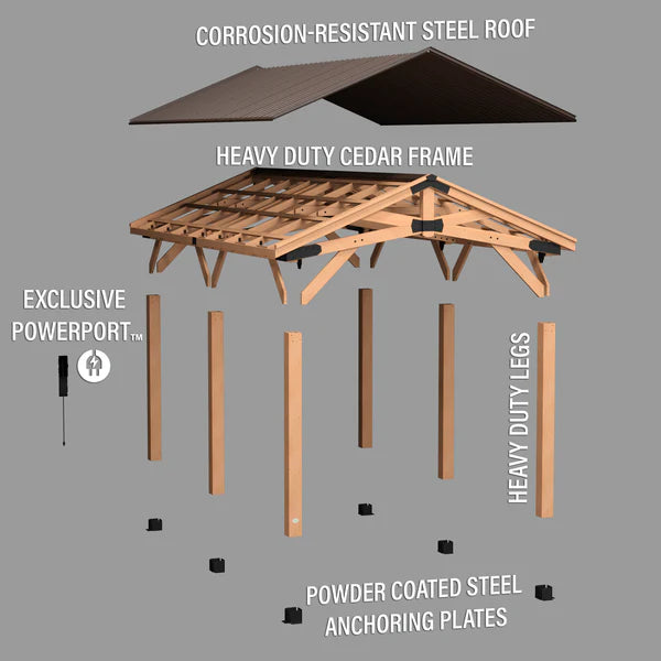 20x12 Norwood Gazebo/Carport