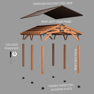 24x12 Norwood Gazebo/Carport