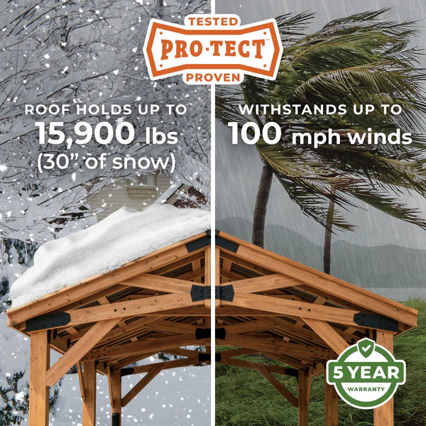 24x12 Norwood Gazebo/Carport